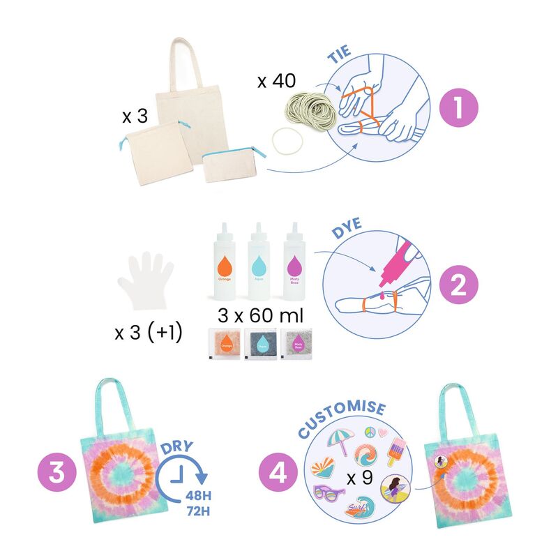 DIY Tie Dye Bag
