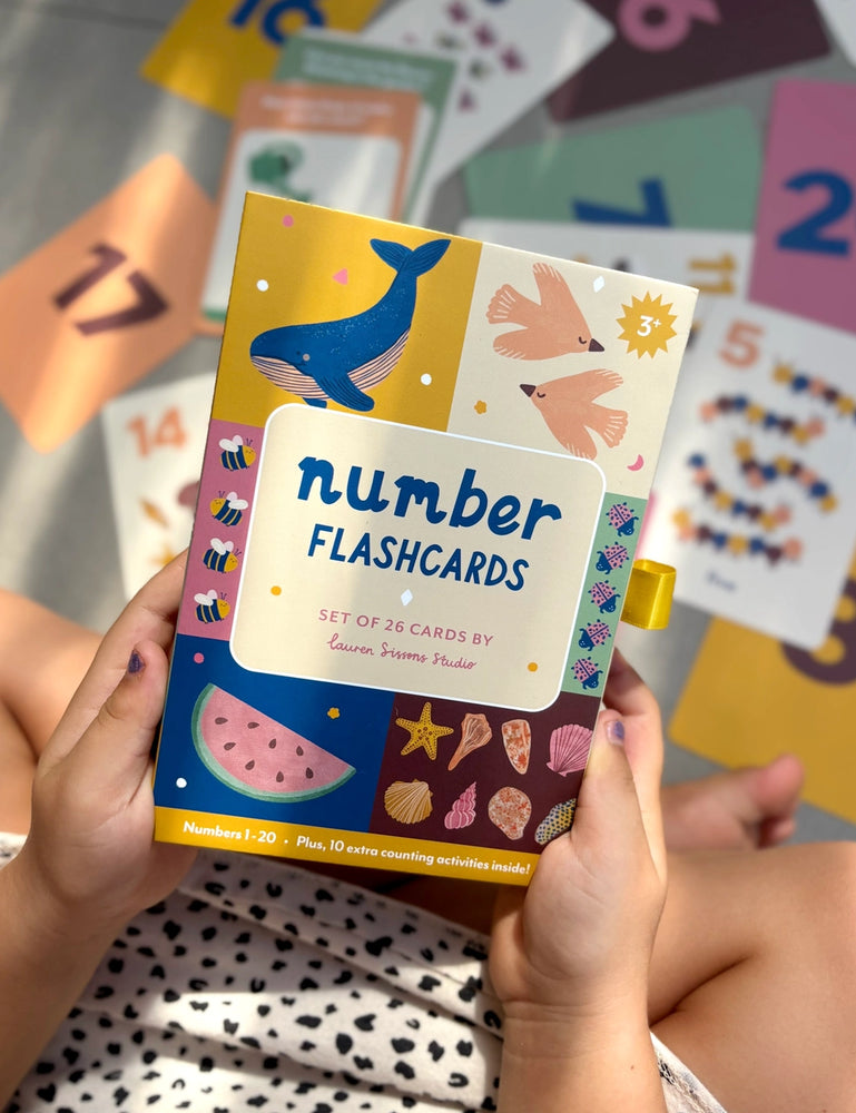 
                      
                        Number Flash Cards
                      
                    