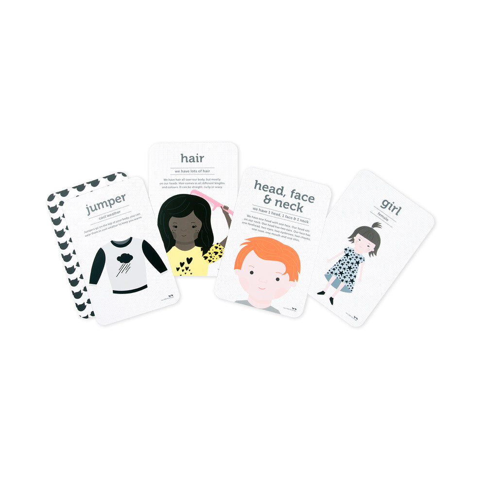 
                      
                        Body Parts & Clothing | Flash Cards
                      
                    