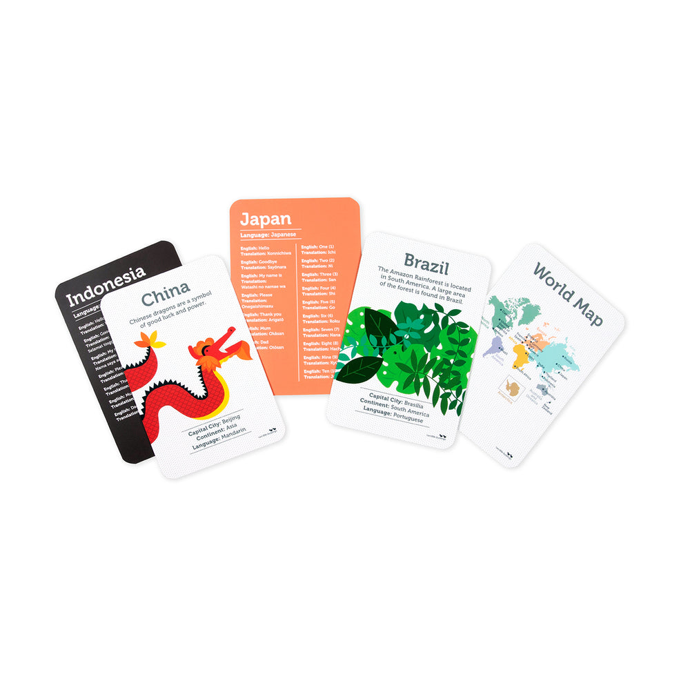
                      
                        Country & Language | Flash Cards
                      
                    