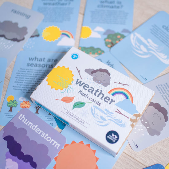 Weather | Flash Cards